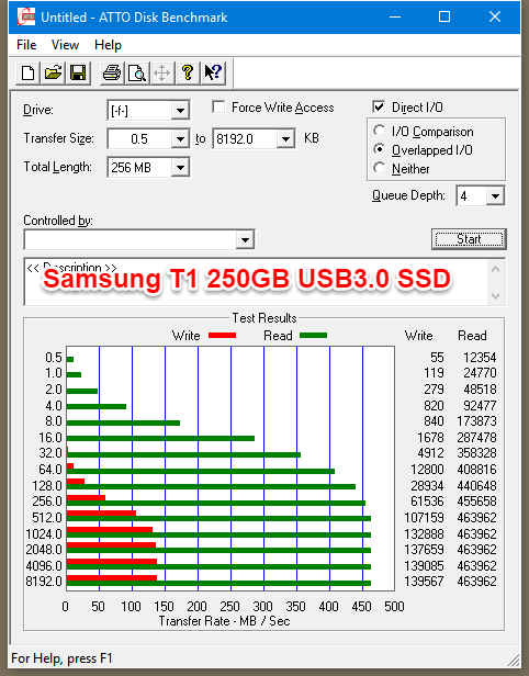 samsung-t1-250gb-atto